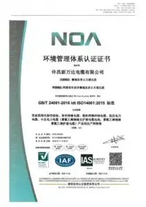 CE Certificate